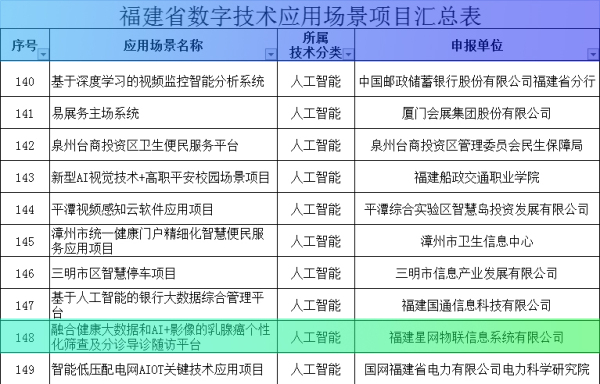 北京数字科技公司：引领创新变革的新引擎