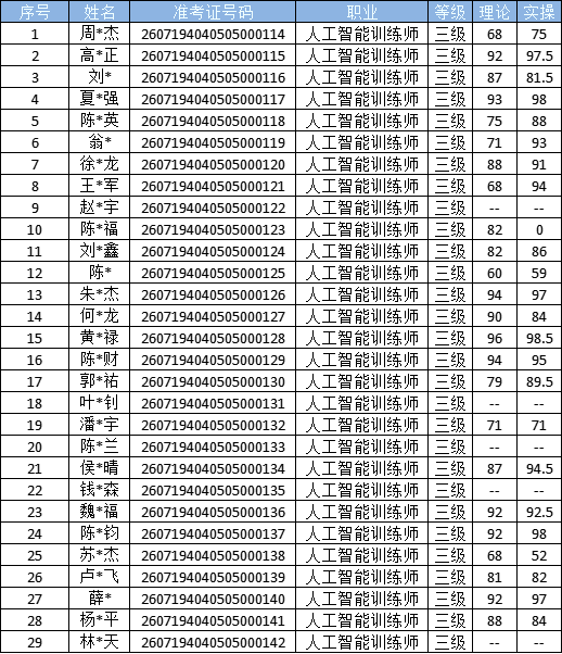 微信图片_20260807172053_71_544.png